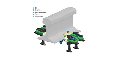 Système de fixation de rail à attache E-clip